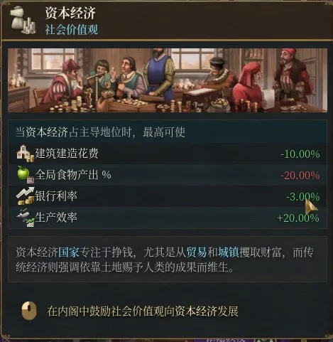 《欧陆风云5》价值观选择指南