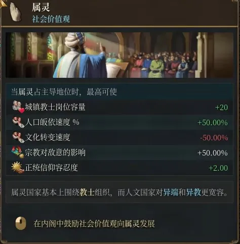 《欧陆风云5》价值观选择指南