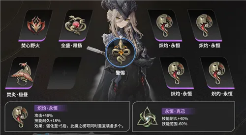 《二重螺旋》刷宝游戏新体验