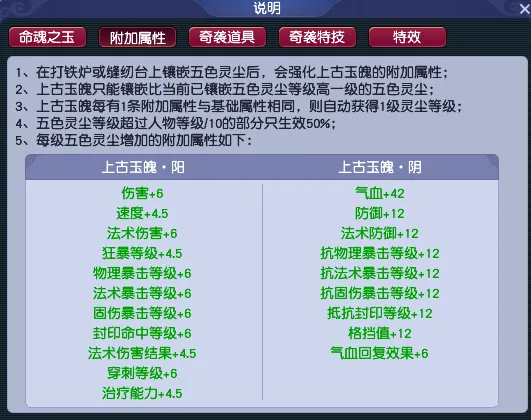 《梦幻西游》灵饰搭配技巧2025