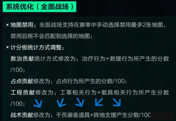 《三角洲行动》全面战场上分技巧