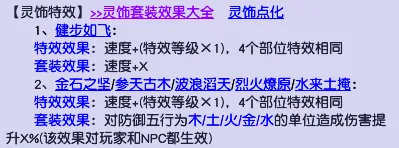 《梦幻西游》魔天宫装备搭配