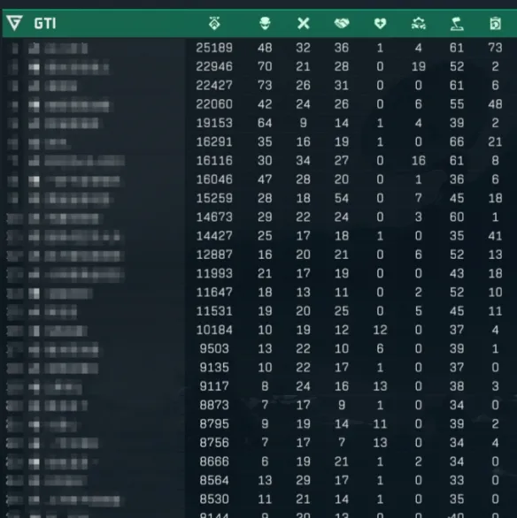 《三角洲行动》全面战场上分技巧