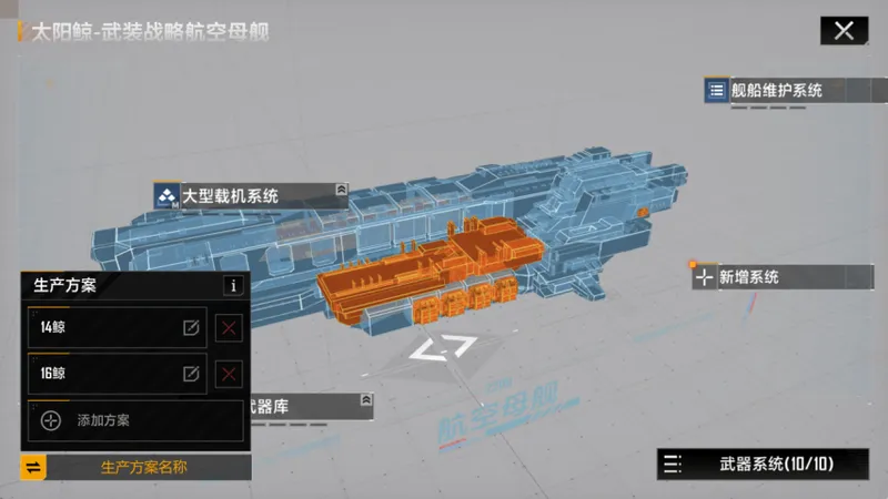 《无尽的拉格朗日