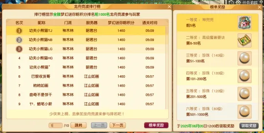 《梦幻西游》龙舟冲分攻略