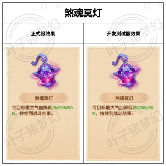《梦幻西游》星蕴争夺PK机制解析