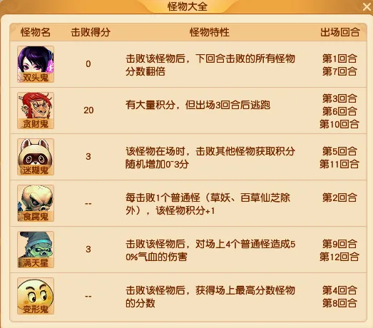 《梦幻西游》2024年植树节活动攻略