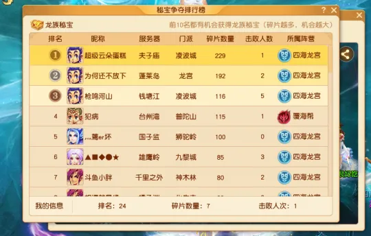 《梦幻西游》裂隙寻宝玩法攻略