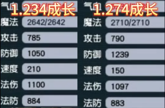 《梦幻西游》单法倍率测试