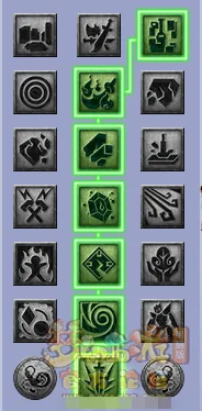 《梦幻西游》天机城全流派经脉点法推荐