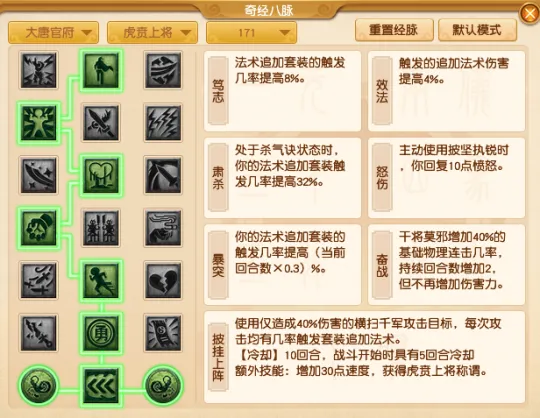 《梦幻西游》大唐虎贲流派玩法思路-最能整活的门派解析