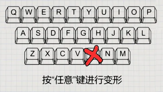 《字母B的受难日》高难跳跃新游-多平台发售支持简体中文