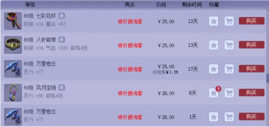 《梦幻西游》大唐虎贲流派玩法思路