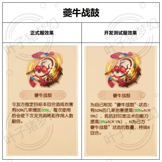 《梦幻西游》星蕴争夺PK机制解析