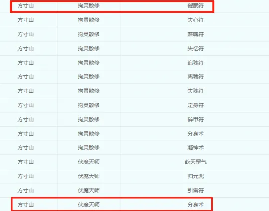 《梦幻西游》双封玩法攻略-封系玩家玉魄选择指南