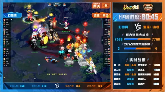 《梦幻西游》帮派联赛夺冠策略