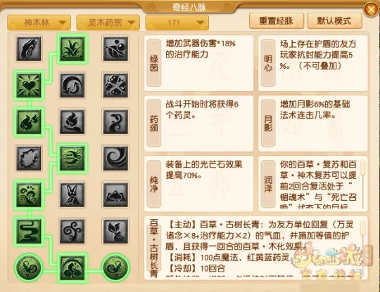《梦幻西游》神木林经脉点法推荐