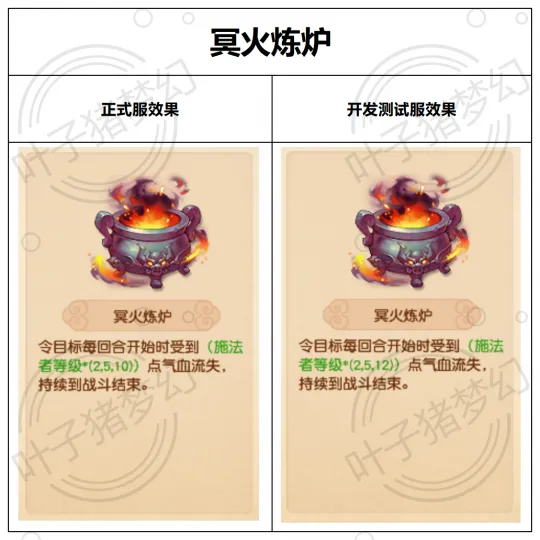 《梦幻西游》星蕴争夺PK机制解析