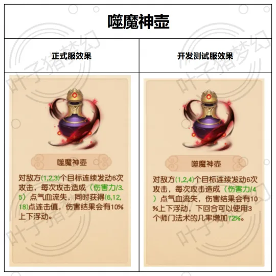 《梦幻西游》星蕴争夺PK机制解析