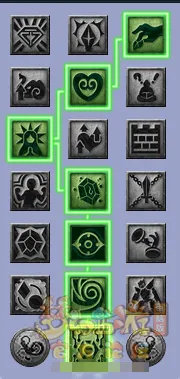 《梦幻西游》四月天机城经脉点法推荐