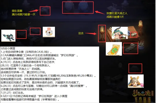 《梦幻西游》5月神秘房间攻略-几分钟获得限时成就