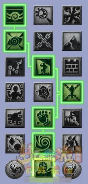 《梦幻西游》四月天机城经脉点法推荐