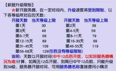 《梦幻西游》新区赚钱攻略