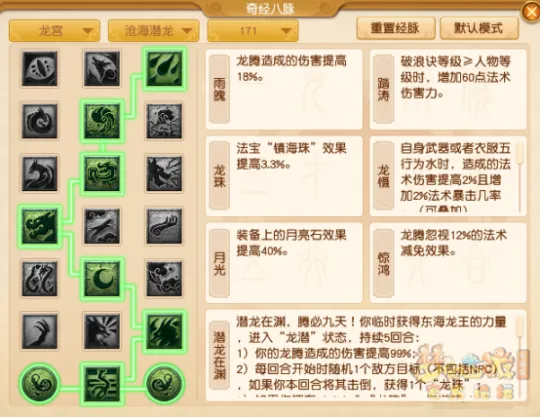 《梦幻西游》四月龙宫经脉点法推荐