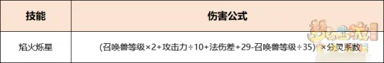 《梦幻西游》超级神龙（甲辰）技能焰火烁星数据测试
