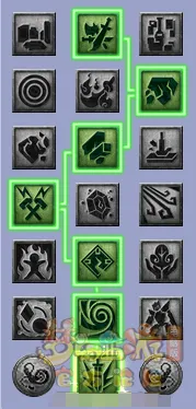 《梦幻西游》天机城全流派经脉点法推荐-随心所欲变身黄金高达