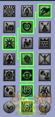 《梦幻西游》天机城全流派经脉点法推荐