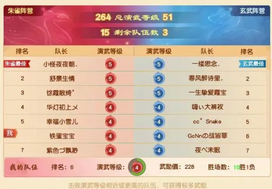 《梦幻西游》新比武大会攻略