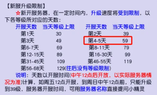 《梦幻西游》开服第四天冲级攻略-第一桶金不容错过