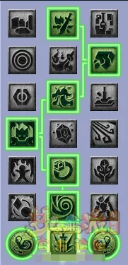 《梦幻西游》四月天机城经脉点法推荐