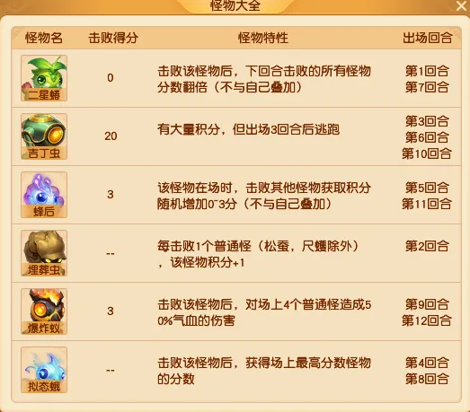 《梦幻西游》2025年植树节活动攻略