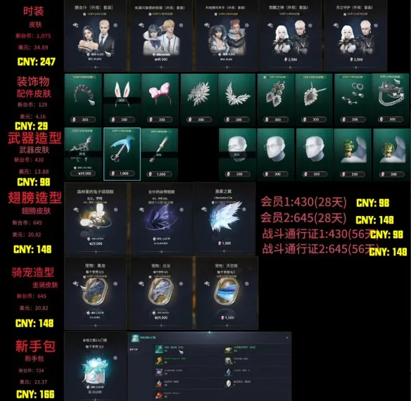 《永恒之塔2》不充钱能玩吗-免费体验与付费模式解析