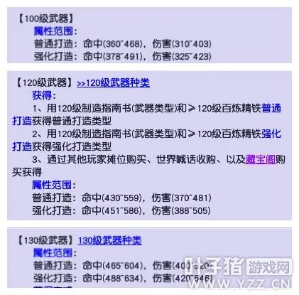 《梦幻西游》飞升129升级成本详解