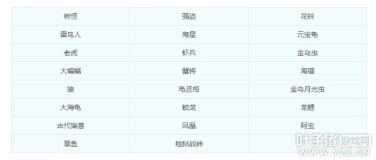 《梦幻西游》赛季服决战凌霄开启炼妖系统
