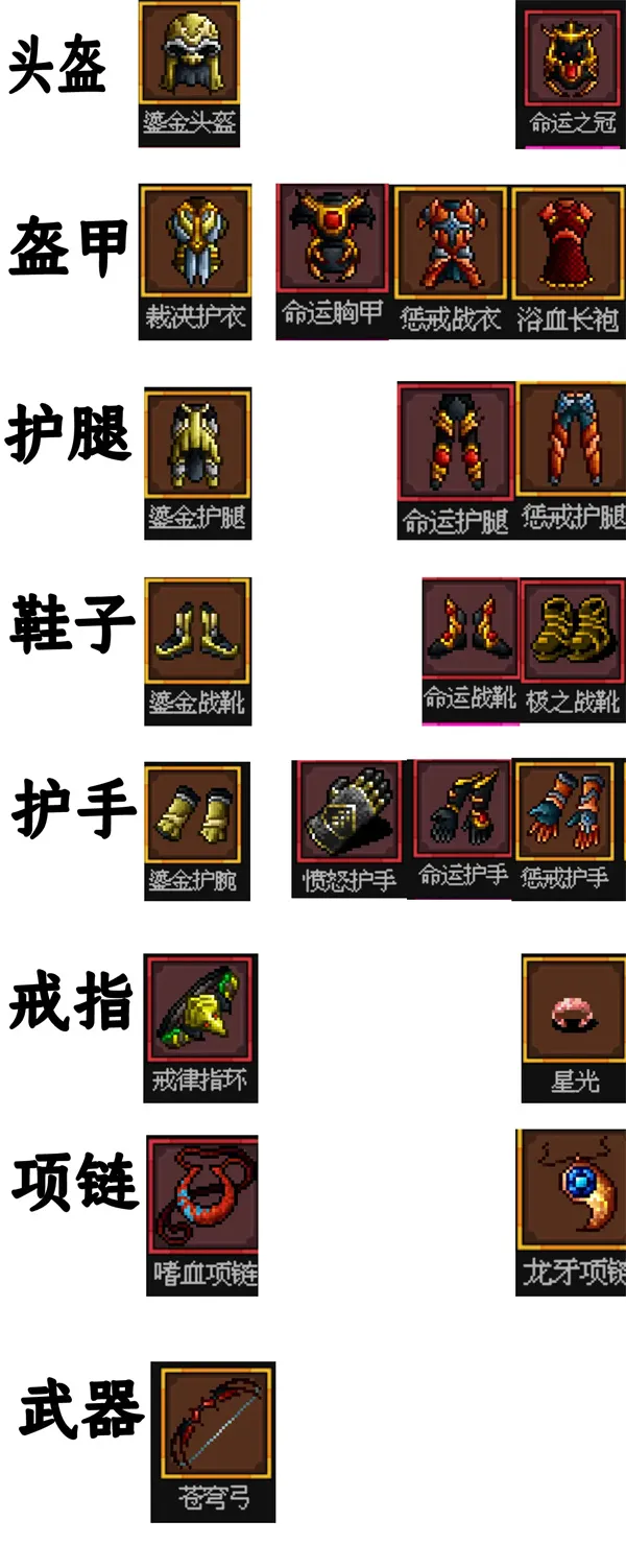 《魔法之路》神鹰猎手爆穿流玩法攻略