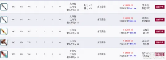 《梦幻西游》角色保值新策略