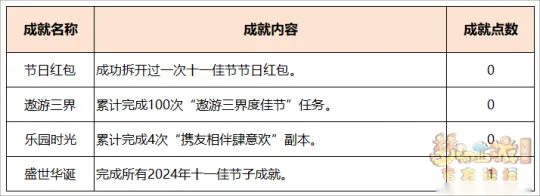 《梦幻西游》2024十一佳节活动攻略