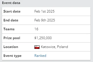 《CSGO》2025赛程表更新