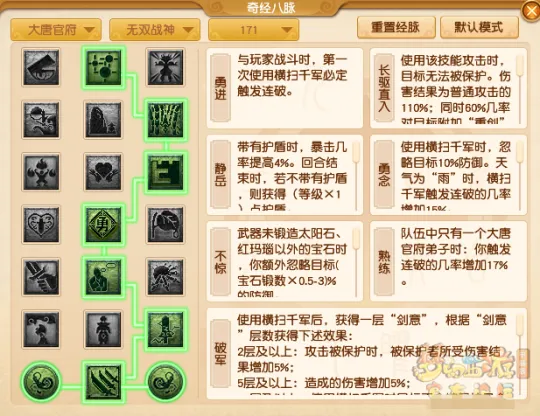 《梦幻西游》大唐官府经脉点法推荐