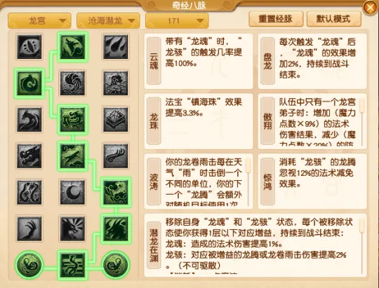《梦幻西游》龙宫全流派经脉点法推荐