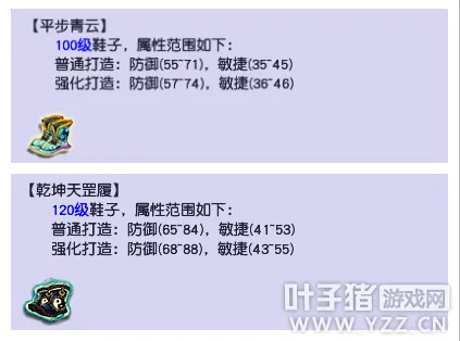 《梦幻西游》飞升129升级成本详解