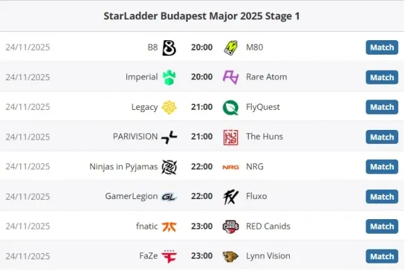 《CS2》2025布达佩斯major赛程