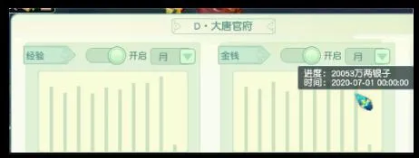 《梦幻西游》2022年五开配号心得