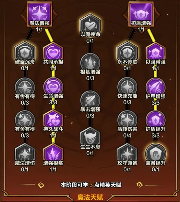 《剑与黎明》火系玩法及技能选择推荐