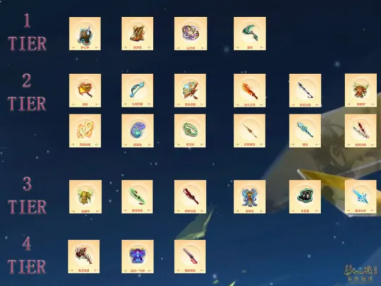 《梦幻西游》自走棋T级排行榜