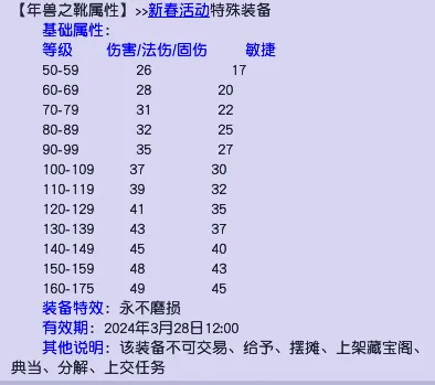 《梦幻西游》新春灵气册奖励解析